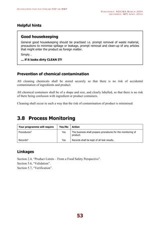 GU I D E L I N E S F O R IC E CR E A M FSP O R RMP
PU B L I S H E D : NZICMA MA R C H 2004
R E V I E W E D : MPI AP R I L 2012
53
Helpful hints
Good housekeeping
General good housekeeping should be practised i.e. prompt removal of waste material,
precautions to minimise spillage or leakage, prompt removal and clean-up of any articles
that might enter the product as foreign matter.
Simply…
... if it looks dirty CLEAN IT!
Prevention of chemical contamination
All cleaning chemicals shall be stored securely so that there is no risk of accidental
contamination of ingredients and product.
All chemical containers shall be of a shape and size, and clearly labelled, so that there is no risk
of there being confusion with ingredient or product containers.
Cleaning shall occur in such a way that the risk of contamination of product is minimised.
3.8 Process Monitoring
Your programme will require Yes/No Action
Procedures? Yes The business shall prepare procedures for the monitoring of
product.
Records? Yes Records shall be kept of all test results.
Linkages
Section 2.4, “Product Limits – From a Food Safety Perspective”.
Section 5.6, “Validation”.
Section 5.7, “Verification”.
 
