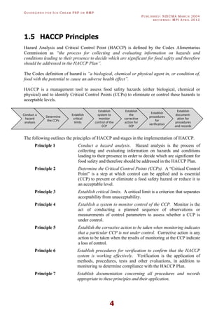 GU I D E L I N E S F O R IC E CR E A M FSP O R RMP
PU B L I S H E D : NZICMA MA R C H 2004
R E V I E W E D : MPI AP R I L 2012
4
1.5 HACCP Principles
Hazard Analysis and Critical Control Point (HACCP) is defined by the Codex Alimentarius
Commission as “the process for collecting and evaluating information on hazards and
conditions leading to their presence to decide which are significant for food safety and therefore
should be addressed in the HACCP Plan”.
The Codex definition of hazard is “a biological, chemical or physical agent in, or condition of,
food with the potential to cause an adverse health effect”.
HACCP is a management tool to assess food safety hazards (either biological, chemical or
physical) and to identify Critical Control Points (CCPs) to eliminate or control these hazards to
acceptable levels.
The following outlines the principles of HACCP and stages in the implementation of HACCP.
Principle 1 Conduct a hazard analysis. Hazard analysis is the process of
collecting and evaluating information on hazards and conditions
leading to their presence in order to decide which are significant for
food safety and therefore should be addressed in the HACCP Plan.
Principle 2 Determine the Critical Control Points (CCPs). A “Critical Control
Point” is a step at which control can be applied and is essential
(CCP) to prevent or eliminate a food safety hazard or reduce it to
an acceptable level.
Principle 3 Establish critical limits. A critical limit is a criterion that separates
acceptability from unacceptability.
Principle 4 Establish a system to monitor control of the CCP. Monitor is the
act of conducting a planned sequence of observations or
measurements of control parameters to assess whether a CCP is
under control.
Principle 5 Establish the corrective action to be taken when monitoring indicates
that a particular CCP is not under control. Corrective action is any
action to be taken when the results of monitoring at the CCP indicate
a loss of control.
Principle 6 Establish procedures for verification to confirm that the HACCP
system is working effectively. Verification is the application of
methods, procedures, tests and other evaluations, in addition to
monitoring to determine compliance with the HACCP Plan.
Principle 7 Establish documentation concerning all procedures and records
appropriate to these principles and their application.
Conduct a
hazard
analysis
Determine
the CCPs
Establish
critical
limits
Establish
system to
monitor
control of the
CCP
Establish
the
corrective
action for
CCP
Establish
procedures
for
verification
Establish
document-
ation for
procedures
and records
 