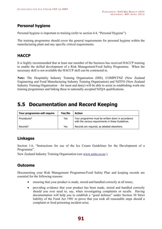 GU I D E L I N E S F O R IC E CR E A M FSP O R RMP
PU B L I S H E D : NZICMA MA R C H 2004
R E V I E W E D : MPI AP R I L 2012
91
Personal hygiene
Personal hygiene is important to training (refer to section 4.4, “Personal Hygiene”).
The training programme should cover the general requirements for personal hygiene within the
manufacturing plant and any specific critical requirements.
HACCP
It is highly recommended that at least one member of the business has received HACCP training
to enable the skilled development of a Risk Management/Food Safety Programme. When the
necessary skill is not available the HACCP skill can be contracted in.
Note: The Hospitality Industry Training Organisation (HIS), COMPETNZ (New Zealand
Engineering and Food Manufacturing Industry Training Organisation) and NZITO (New Zealand
Industry Training Organisation – for meat and dairy) will be able to assist in establishing work-site
training programmes and linking these to nationally accepted NZQA qualifications.
5.5 Documentation and Record Keeping
Your programme will require Yes/No Action
Procedures? Yes Your programme must be written down in accordance
with the various requirements in these Guidelines.
Records? Yes Records are required, as detailed elsewhere.
Linkages
Section 1.6, “Instructions for use of the Ice Cream Guidelines for the Development of a
Programme”.
New Zealand Industry Training Organisation (see www.nzito.co.nz ).
Outcome
Documenting your Risk Management Programme/Food Safety Plan and keeping records are
essential for the following reasons:
· ensuring that your product is made, stored and handled correctly at all times;
· providing evidence that your product has been made, stored and handled correctly
should you ever need to, say, when investigating complaints or recalls. Having
documentation will help you to establish a “good defence” under Section 30 Strict
liability of the Food Act 1981 to prove that you took all reasonable steps should a
complaint or food poisoning incident arise;
 