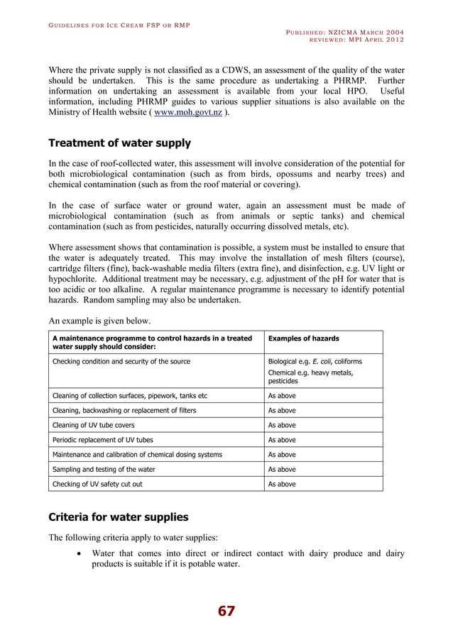 ICE CREAM HACCP GUIDLINES