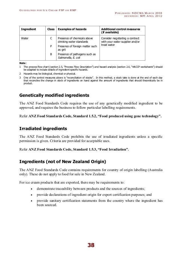 ICE CREAM HACCP GUIDLINES