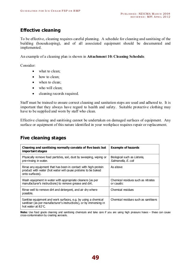 ICE CREAM HACCP GUIDLINES