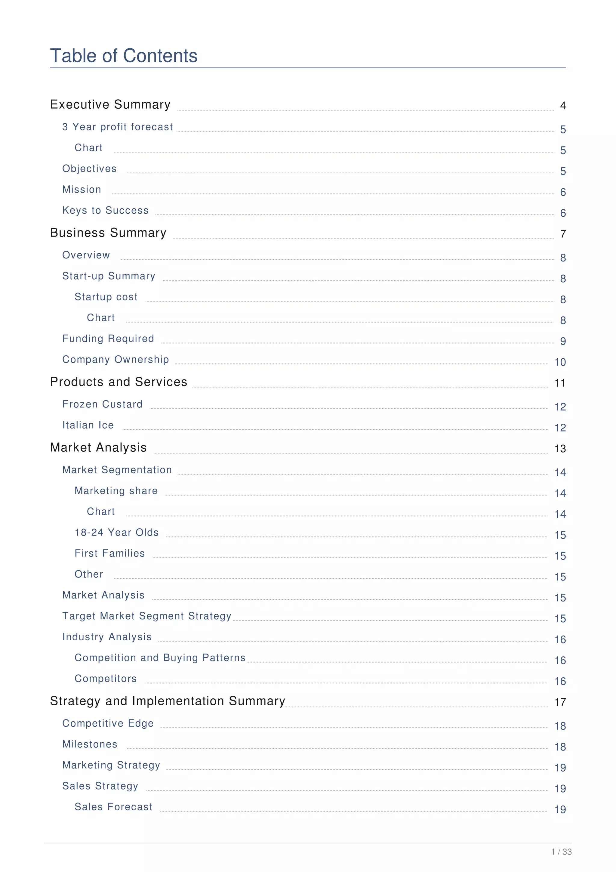 Ice Cream shop Business Plan Example PDF