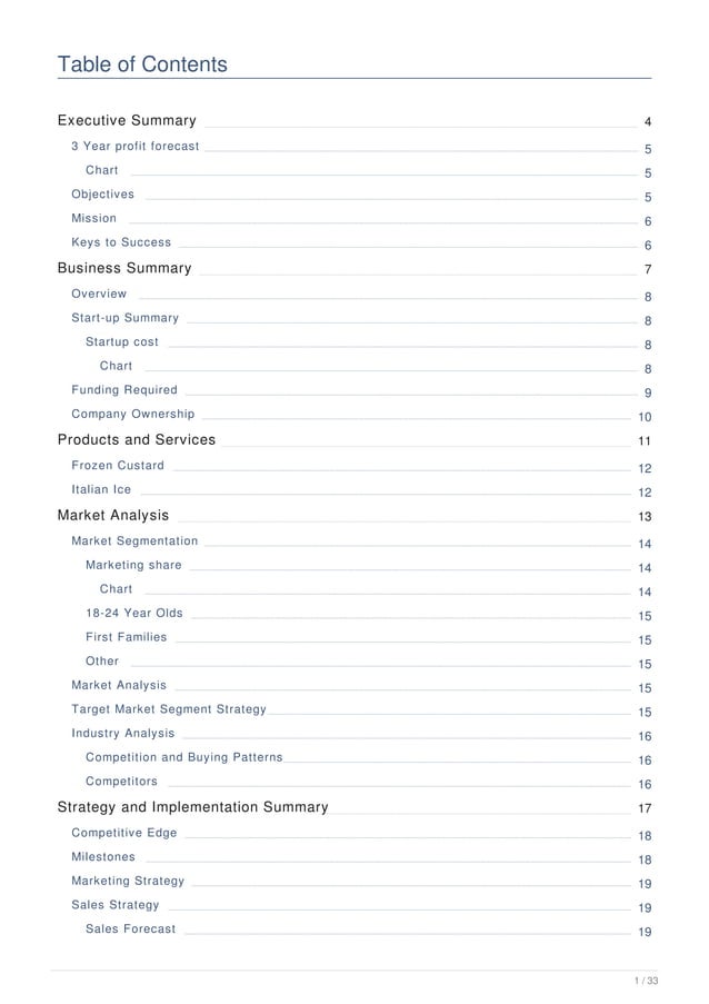 Ice Cream shop Business Plan Example PDF