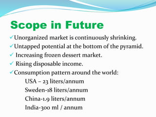 Scope in Future 
Unorganized market is continuously shrinking. 
Untapped potential at the bottom of the pyramid. 
 Increasing frozen dessert market. 
 Rising disposable income. 
Consumption pattern around the world: 
USA – 23 liters/annum 
Sweden-18 liters/annum 
China-1.9 liters/annum 
India-300 ml / annum 
 