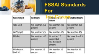FSSAI Standards
For
Ice-Cream
 