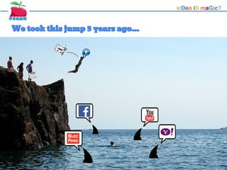 viDeo iS maGic?

We took this jump 5 years ago...

 