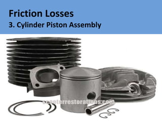 Friction Losses
3. Cylinder Piston Assembly
 