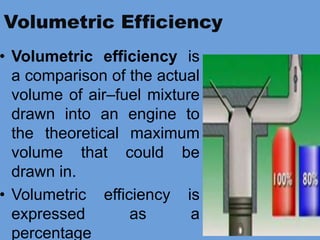 Volumetric Efficiency
• Volumetric efficiency is
a comparison of the actual
volume of air–fuel mixture
drawn into an engine to
the theoretical maximum
volume that could be
drawn in.
• Volumetric efficiency is
expressed as a
percentage
 