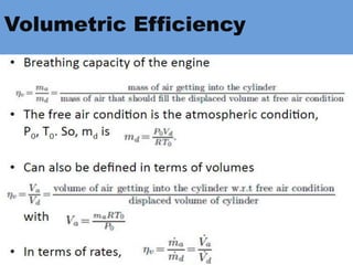 Volumetric Efficiency
 