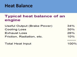 Heat Balance
 