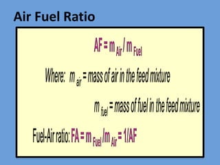 Air Fuel Ratio
 