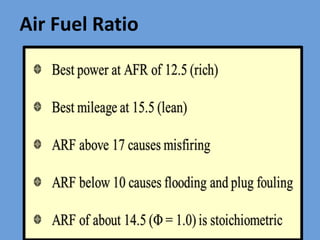 Air Fuel Ratio
 