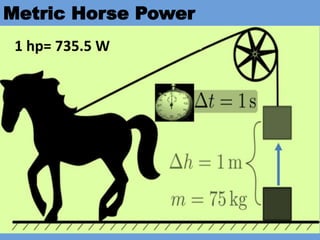 Metric Horse Power
1 hp= 735.5 W
 