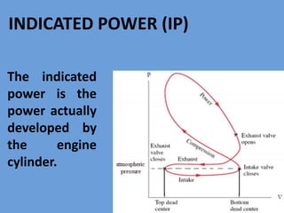 The indicated
power is the
power actually
developed by
the engine
cylinder.
INDICATED POWER (IP)
 
