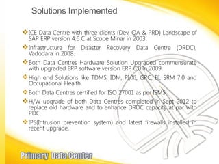 Drdc Software ICE Overview : SAP - ERP Journey | PDF