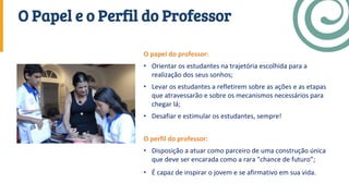 O papel do professor:
• Orientar os estudantes na trajetória escolhida para a
realização dos seus sonhos;
• Levar os estudantes a refletirem sobre as ações e as etapas
que atravessarão e sobre os mecanismos necessários para
chegar lá;
• Desafiar e estimular os estudantes, sempre!
O perfil do professor:
• Disposição a atuar como parceiro de uma construção única
que deve ser encarada como a rara "chance de futuro”;
• É capaz de inspirar o jovem e se afirmativo em sua vida.
O Papel e o Perfil do Professor
 