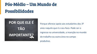 Porque oferece apoio aos estudantes dos 3º
anos naquilo que é o seu foco. Pode ser o
ingresso na universidade, a inserção no mundo
do trabalho ou outra área no campo
produtivo.
.
POR QUE ELE É
TÃO
IMPORTANTE?
Pós-Médio – Um Mundo de
Possibilidades
 