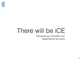 Gauss, is that you?
10iCE: Interactive cloud experimentation in Python
 