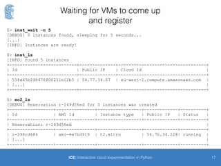 Static Demo
17
because your speaker
is a coward
 