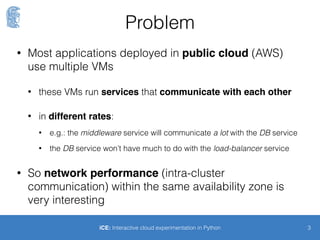 The original problem (1/2)
• Most applications deployed in public cloud (AWS)
use multiple VMs
• these VMs run services
• that communicate with each other
• in different rates
3iCE: Interactive cloud experimentation in Python
 