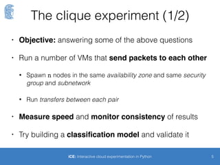 Questions
• How do we measure intra-cluster network
performance?
• How consistent it is through time?
• Can we make predictions on the network
performance? - classiﬁcation
• But remember requirements change all the time
5iCE: Interactive cloud experimentation in Python
 