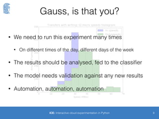 Back to the example
9iCE: Interactive cloud experimentation in Python
D
C
B
F
A
E
Fast class
Slow class
 