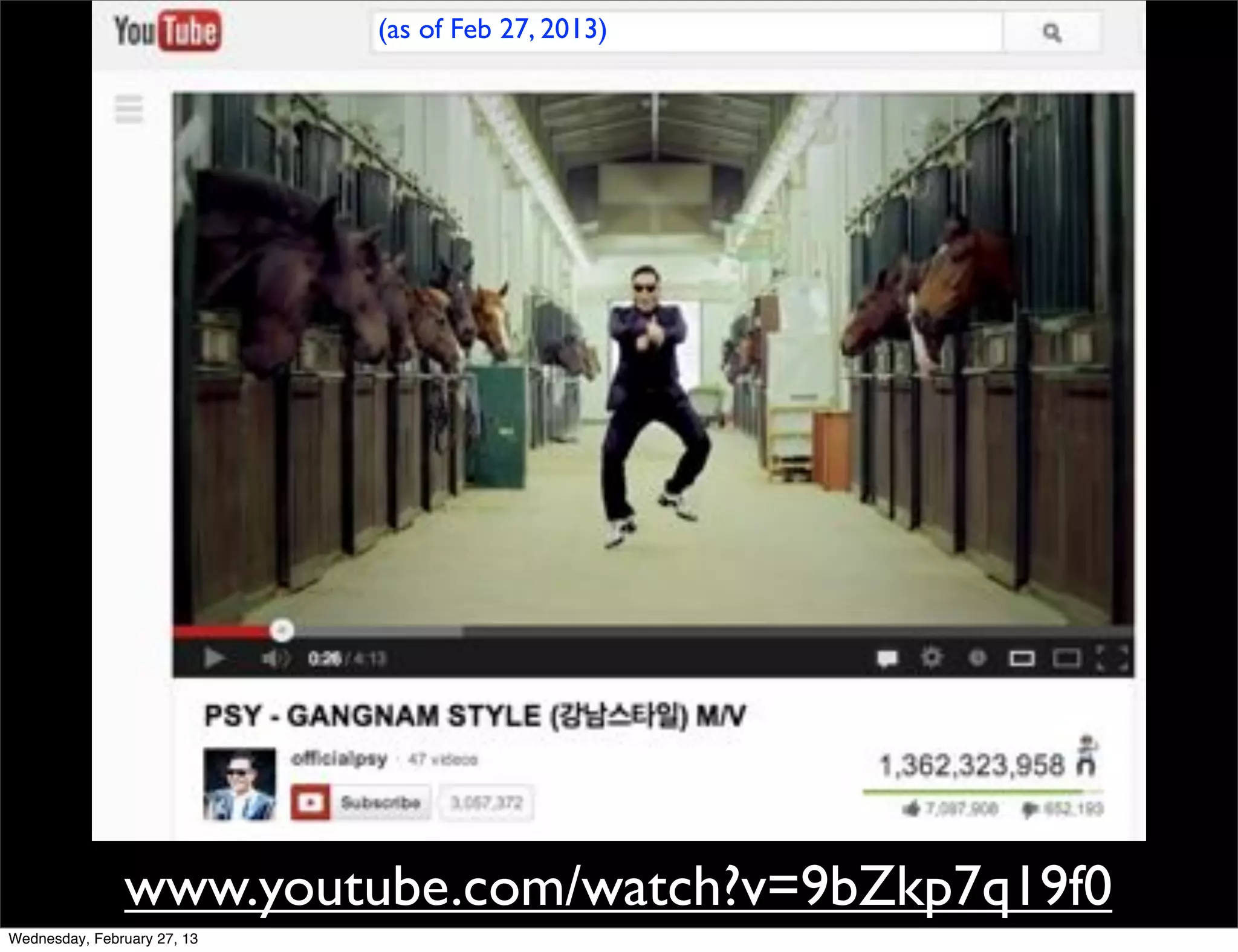 (as of Feb 27, 2013)




               www.youtube.com/watch?v=9bZkp7q19f0
Wednesday, February 27, 13
 