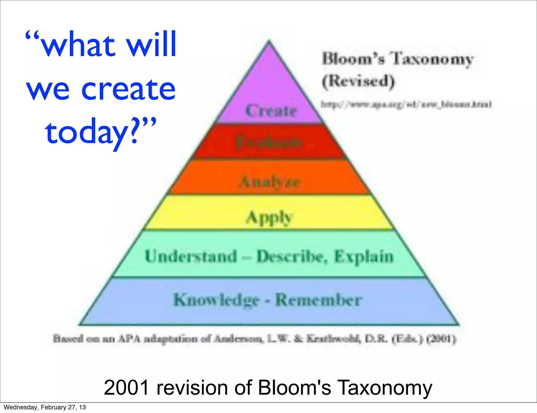 “what will
      we create
       today?”




                             2001 revision of Bloom's Taxonomy
Wednesday, February 27, 13
 