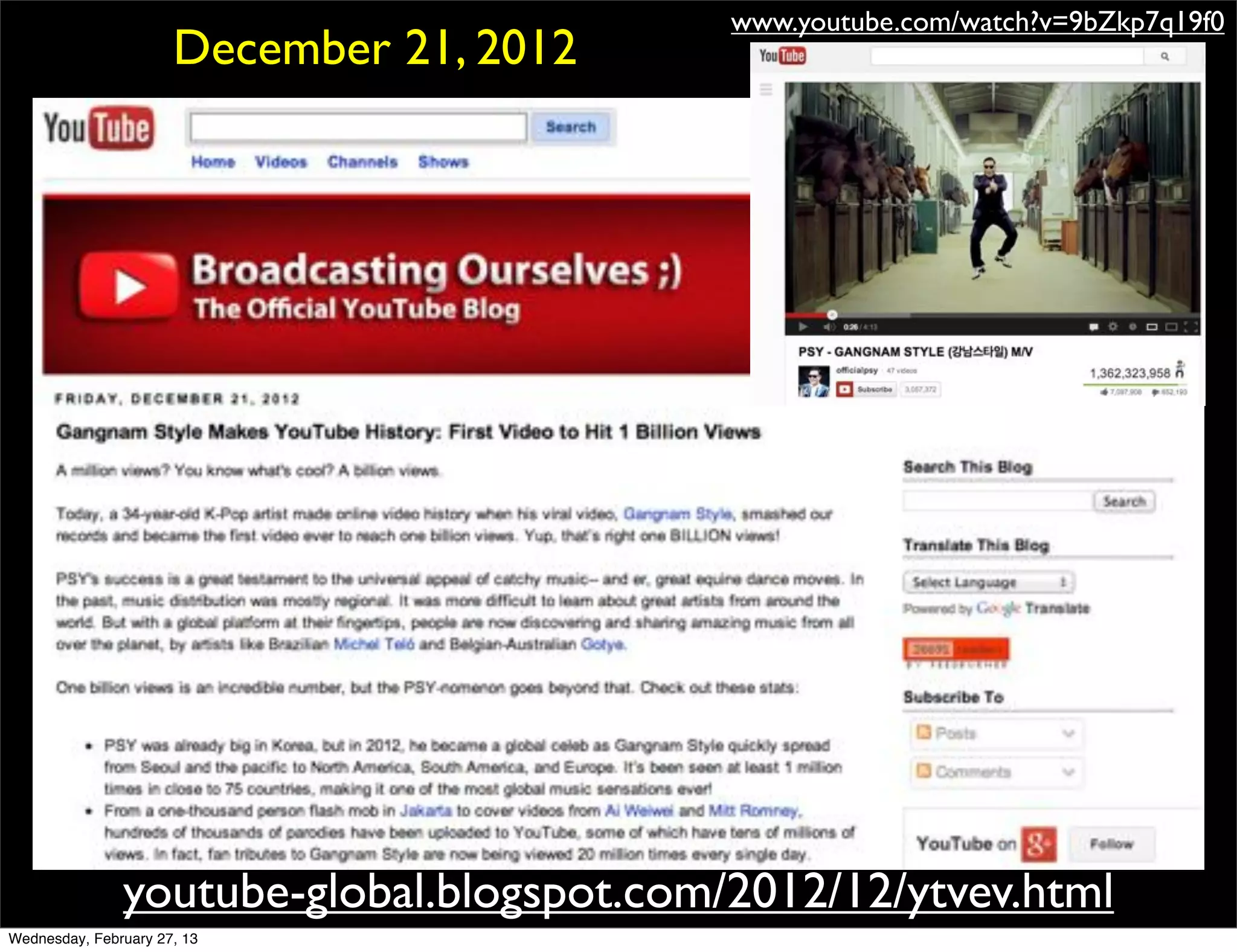 www.youtube.com/watch?v=9bZkp7q19f0
                      December 21, 2012




               youtube-global.blogspot.com/2012/12/ytvev.html
Wednesday, February 27, 13
 