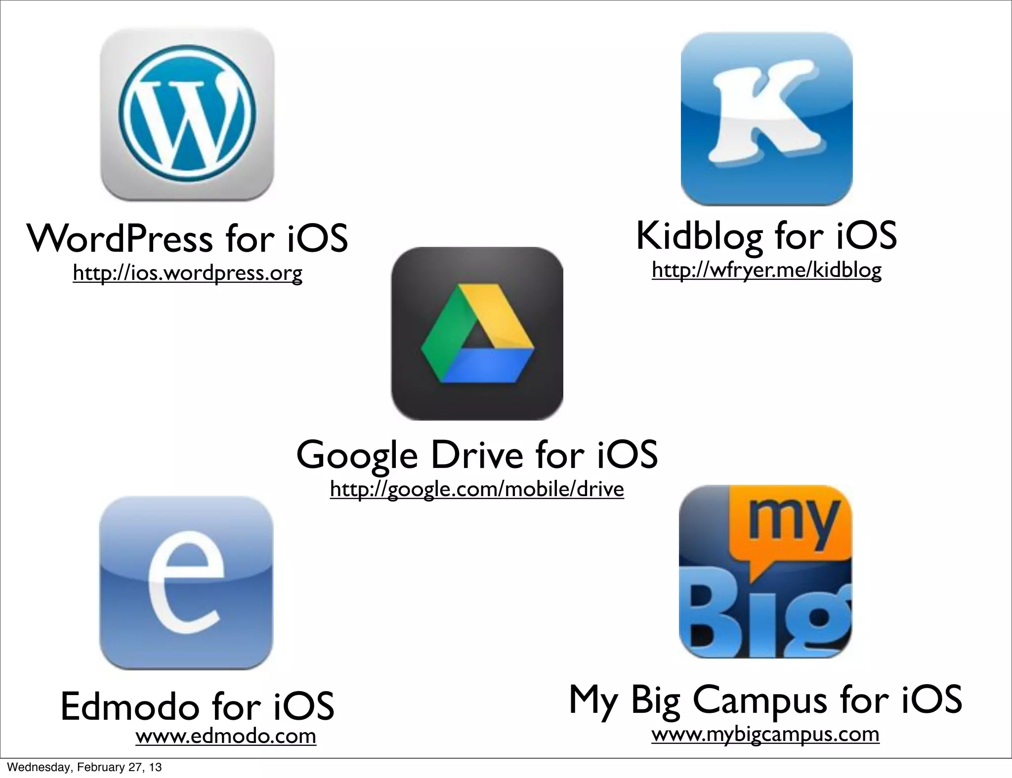 WordPress for iOS                                                   Kidblog for iOS
           http://ios.wordpress.org                                    http://wfryer.me/kidblog




                                  Google Drive for iOS
                                      http://google.com/mobile/drive




        Edmodo for iOS                                        My Big Campus for iOS
                     www.edmodo.com                                    www.mybigcampus.com
Wednesday, February 27, 13
 