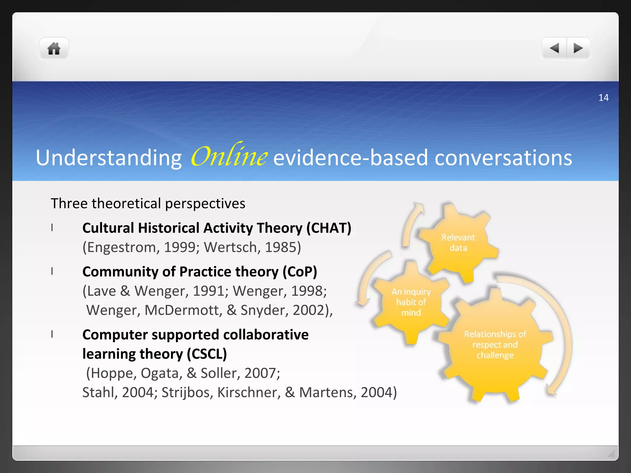 Understanding  Online  evidence-based conversations Three theoretical perspectives Cultural Historical Activity Theory (CHAT) (Engestrom, 1999; Wertsch, 1985)  Community of Practice theory (CoP) (Lave & Wenger, 1991; Wenger, 1998;  Wenger, McDermott, & Snyder, 2002),  Computer supported collaborative  learning theory (CSCL)   (Hoppe, Ogata, & Soller, 2007;  Stahl, 2004; Strijbos, Kirschner, & Martens, 2004)  