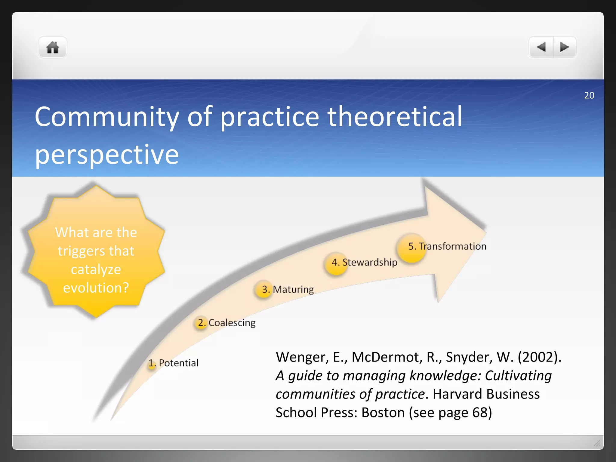 Community of practice theoretical perspective Wenger, E., McDermot, R., Snyder, W. (2002).  A guide to managing knowledge: Cultivating communities of practice . Harvard Business School Press: Boston (see page 68) What are the triggers that catalyze evolution? 