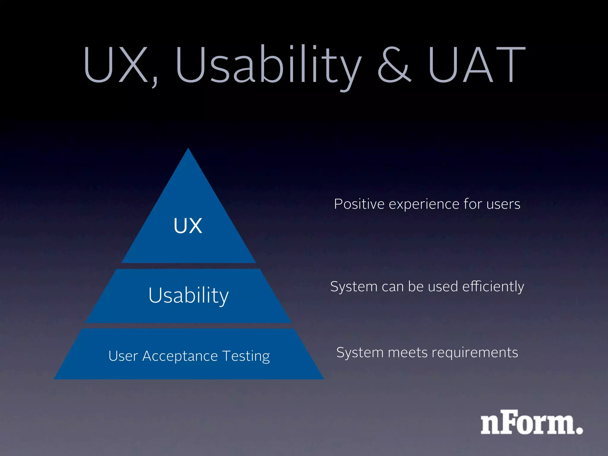UX, Usability & UAT

                           Positive experience for users
          UX

                           System can be used eﬃciently
      Usability

 User Acceptance Testing   System meets requirements
 