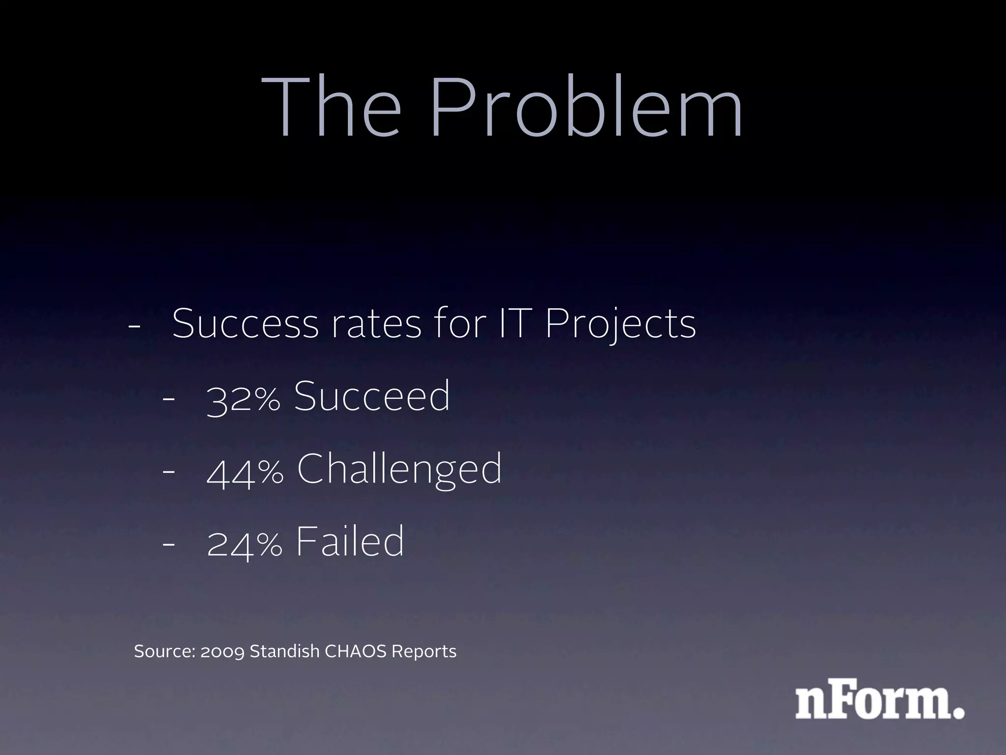 The Problem

- Success rates for IT Projects
  - 32% Succeed
  - 44% Challenged
  - 24% Failed

Source: 2009 Standish CHAOS Reports
 