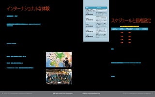 インターナショナルな体験                                                                                    日付
                                                                                                      木曜日 - 土曜日
                                                                                                      2013年5月16-18日
                                                                                                                        イベント
                                                                                                                        修了証書提供プログ
                                                                                                                        ラム
                                                                                                                        修了証書提供プログラ
                                                                                                      土曜日
                                                                                                                        ム、 プリカンファレンス
                                                                                                      2013年5月18日
                                                                                                                        ワークショップ
       同時通訳サービス*                                                                                                        参加者へのオリエンテ
       韓国語、 標準中国語、
                 日本語の3つの言語で 同時通訳サービスが提供さ                                                                                ーション、   新規参加者


                                                                                                                                             スケジュールと価格設定
                                                                                                      日曜日
       れます。                                                                                                             のオリエンテーション、
                                                                                                      2013年5月19日
       * 同時通訳サービスを利用するには、別途料金が必要です。                                                                                     教育セッション、     年次ミ
                                                                                                                        ーティング
                                                                                                                        一般セッション、     展示
       世界各国からの参加者のためのASTD MASTER TRAINER™                                                             月曜日               会、 教育セッション、     イ
       PROGRAM                                                                                        2013年5月20日        ンターナショナルレセ                          ASTDの会員になると割引があります。
       2013年5月14-17日                                                                                                    プション
                                                                                                                                                レート          ASTD      会員 ＋ ASTD
                                                                                                                        一般セッション、     展                                                 非会員         有効期間
                                                                                                                                              （USD / 人）     メンバー        への入会
       ASTD Master Trainer Programは、評価、準備、適切な学習環境の用意、                                                 火曜日               示会、   教育セッショ
                                                                                                      2013年5月21日        ン、 ASTD Networking                                                         2013年2月
       学習のファシリテーション、           学習評価など、 研修を提供するプロセス全体                                                                    Night                 早期登録1          1,200        1,369         1,500         1日
       を対象とする、     ユニークな評価ベースのプログラムです。         修了することに                                                                                                                                             ～3月31日
                                                                                                                        教育セッション、     展示
       より、 修了証書が授与されます。           このプログラムは、 理論に基づき、実践                                                 水曜日                                                                                         2013年4月1
                                                                                                                        会、 クロージングセッ           早期登録2          1,500        1,669         1,800
                                                                                                      2013年5月22日                                                                                  日～5月10日
       や適用にフォーカスしており、            研修提供という専門領域におけるプロとし                                                                    ション
       ての能力を高めることに役立ちます。             興味を惹きつけ、 効果的な研修を                                                                                        代表申込み
                                                                                                                                                             1,100        1,269         1,400
                                                                                                                                                                                                  2013年2月1
       提供する方法を是非学んでください。                                                                                                                     （5名以上）                                               日～5月10日
                                                                                                                                             オンサイト                                                2013年5月11
                                                                                                                                                             1,650        1,819         1,950
                                                                                                                                             申込み                                                    日以降
       Global Village
       Global Villageでは、カンファレンスや日々の活動を計画する場所として
       提供されます。       ここでは、カンファレンスの合間に休憩したり、             世界中か
       ら集まった仲間と交流することができます。            飲食物なども用意されてい                                                                                          登録
       ますので是非ご利用ください。        他の参加者と連絡をとるためのメッセー                                                                                              オンライン astd.org/ASTD2013Conference
                                                                                                                                                     ：
       ジボードも用意されているほか、        ASTD International Relationのスタッ                                                                                メール astd.org/ASTD2013Conferenceで
                                                                                                                                                  ：                           「register」
                                                                                                                                                                                       タブをクリックし
       フも控えています。                                                                                                                             て、 登録フォームをダウンロードしてください。
                                                                                                                                             記入したフォームの送付先 ASTD, P.O. Box 1567, Merrifield, VA
                                                                                                                                                                ：
       インターナショナルオリエンテーション                                                                                                                    22167 USA
       このカンファレンスの内容や活用などに役立つ情報を提供するセッシ                                                                                                       フ ッ ：1.703.299.8723 電話 ASTD Customer Care 1.703.683.8100
                                                                                                                                              ァ クス                   ：
       ョンです。                                                                                                                                 電信送金 方法については、
                                                                                                                                                    ：             1.703.683.8100までお電話ください。

       インターナショナルレセプション                                                                                                                       海外からの団体申込み           （International Degegation）
       世界中から集まった参加者のための交流パーティが開催されます。                                                                                                        ASTD International Relationsチームでは、     ASTD International
                                                                                                                                             Conference  Expositionへの海外からの個人参加、            グループ参加、        団体
       NETWORKING NIGHT: 逃すこ  とのできないイベント!                                                                                                    申込みに対応しています。             最低5名の有料参加申し込み者があれば、                  団
       ダラスの有名なエンターテインメントスポッ         トである  「Gilley’s Dallas」                                                                                  体としての参加       （International Delegation）が可能です。     これには、    価格、
       にて、 Networking Nightという特別なイベントを開催します。     ここに到着                                                                                       特別イベントへの招待、            カンファレンスでの表彰などの特典があります。
       した瞬間から最後のダンスが終わるまで、         さまざまなエンターテインメ                                                                                             International Delegationの方法については、        international@astd.org に
       ントを楽しんだり、      他のゲストと交流することができます。                                                                                                     お問い合わせください。

                                                                                                                                             ホテル
                                                                                                                                             ASTDでは、 カンファレンスの参加者が特別料金で宿泊できるホテルをい
                                                                                                                                             くつか用意しています。        ご希望のホテルを押さえるには、          早めのご予約を
                                                                                                                                             お奨めします。    個人予約の締め切りは、        2013年4月25日です。     ASTD指定の
                                                                                                                                             ホテルからは、    コンベンションセンターへの無料のシャ              トルサービスが提
                                                                                                                                             供されます。   ホテルを予約するには、       astd.org/ASTD2013Conferenceペー
                                                                                                                                             ジで「Housing and Travel 」
                                                                                                                                                                   タブをクリックしてください。




8
1 | ASTD 2013 International Conference  Exposition             登録: astd.org/ASTD2013Conference   お問合せ: international@astd.org                                   ASTD 2013 International Conference  Exposition | 9
                                                                                                                                                                                                                   2
 