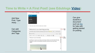 Time to Write = A First Post! (see Edublogs Video)
Add New
Post, Type
Away . . . .

Can add
Categories
and Tags

Can give
students a
document
such as this
for help with
getting started
on posting.

 