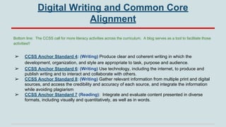 Digital Writing and Common Core
Alignment
Bottom line: The CCSS call for more literacy activities across the curriculum. A blog serves as a tool to facilitate those
activities!!

➢
➢
➢

➢

CCSS Anchor Standard 4: (Writing) Produce clear and coherent writing in which the
development, organization, and style are appropriate to task, purpose and audience.
CCSS Anchor Standard 6: (Writing) Use technology, including the internet, to produce and
publish writing and to interact and collaborate with others.
CCSS Anchor Standard 8: (Writing) Gather relevant information from multiple print and digital
sources, and access the credibility and accuracy of each source, and integrate the information
while avoiding plagiarism
CCSS Anchor Standard 7 (Reading): Integrate and evaluate content presented in diverse
formats, including visually and quantitatively, as well as in words.

 