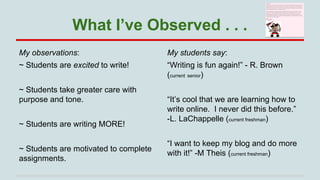 What I’ve Observed . . .
My observations:

My students say:

~ Students are excited to write!

“Writing is fun again!” - R...