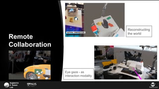 Augmente
d Human
Lab flowsxr.com
Eye gaze - as
interaction modality
Remote
Collaboration
Reconstructing
the world
 