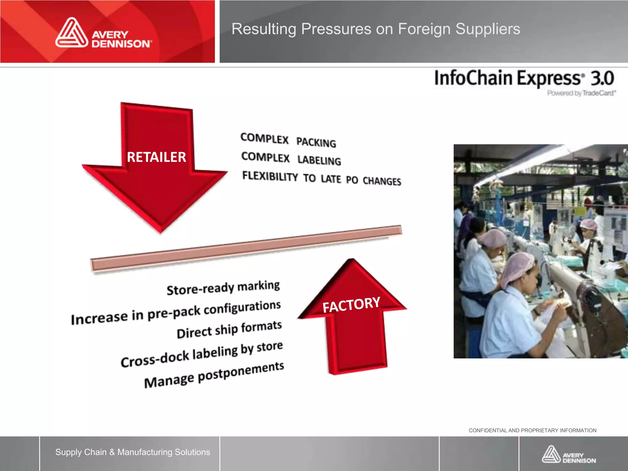 Resulting Pressures on Foreign Suppliers




                 RETAILER




                                                                         CONFIDENTIAL AND PROPRIETARY INFORMATION



Supply Chain & Manufacturing Solutions
 