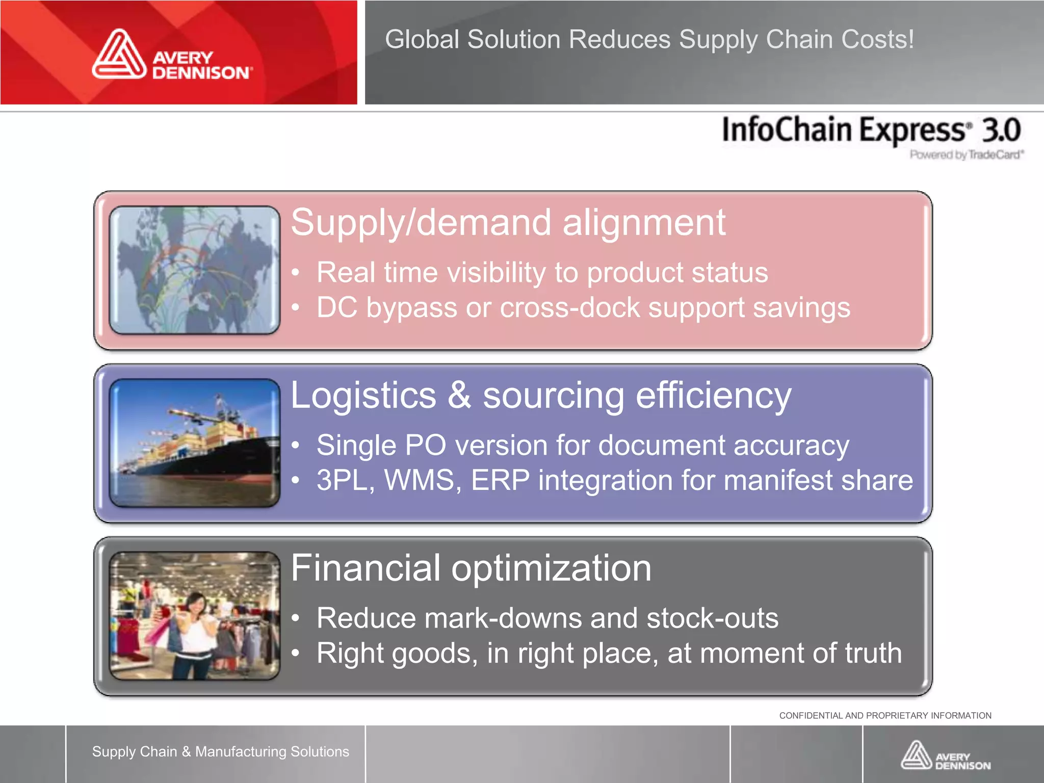Global Solution Reduces Supply Chain Costs!




                             Supply/demand alignment
                             • Real time visibility to product status
                             • DC bypass or cross-dock support savings


                             Logistics & sourcing efficiency
                             • Single PO version for document accuracy
                             • 3PL, WMS, ERP integration for manifest share


                             Financial optimization
                             • Reduce mark-downs and stock-outs
                             • Right goods, in right place, at moment of truth
                                                                         CONFIDENTIAL AND PROPRIETARY INFORMATION



Supply Chain & Manufacturing Solutions
 