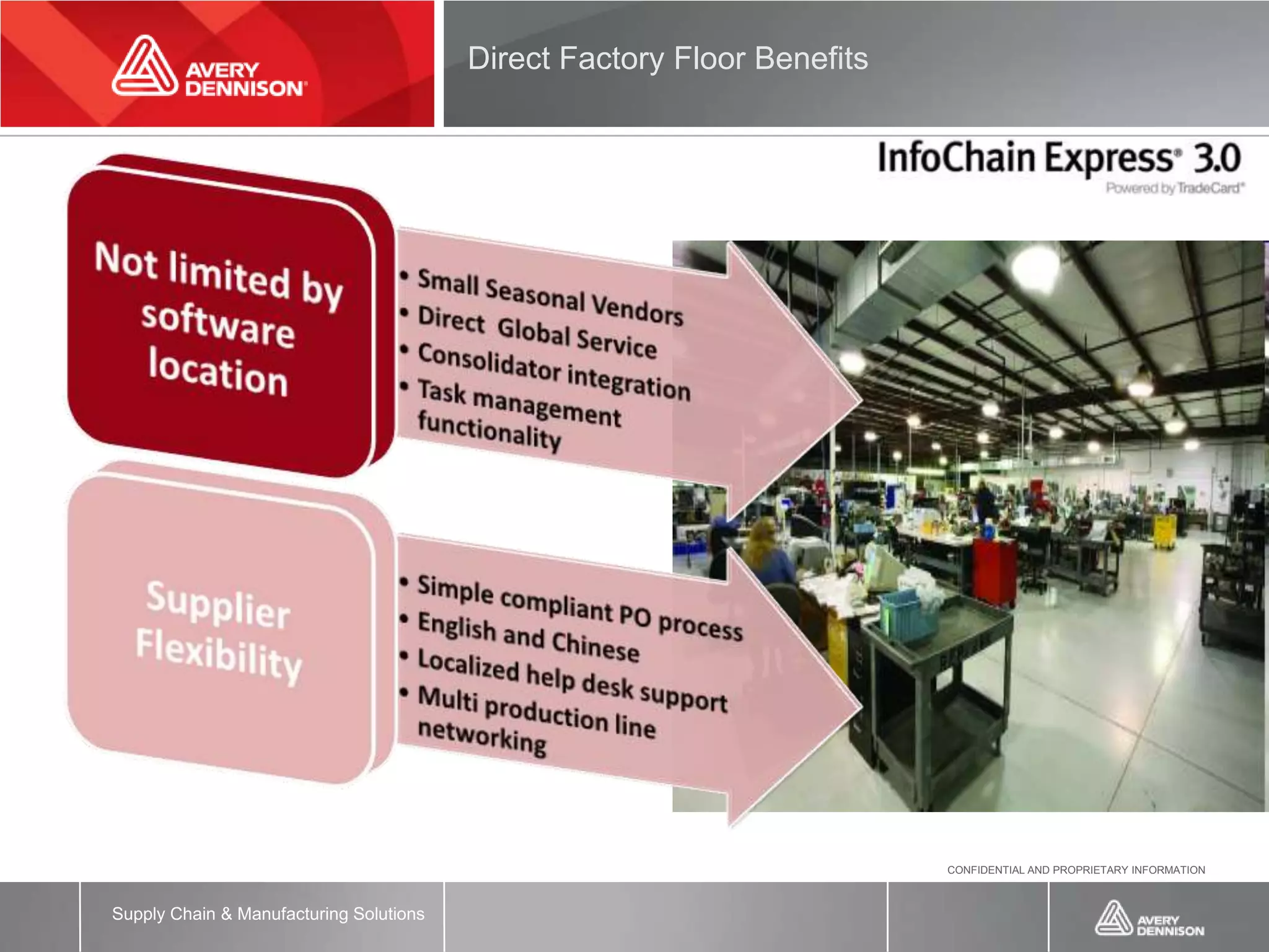 Direct Factory Floor Benefits




                                                                         CONFIDENTIAL AND PROPRIETARY INFORMATION



Supply Chain & Manufacturing Solutions
 