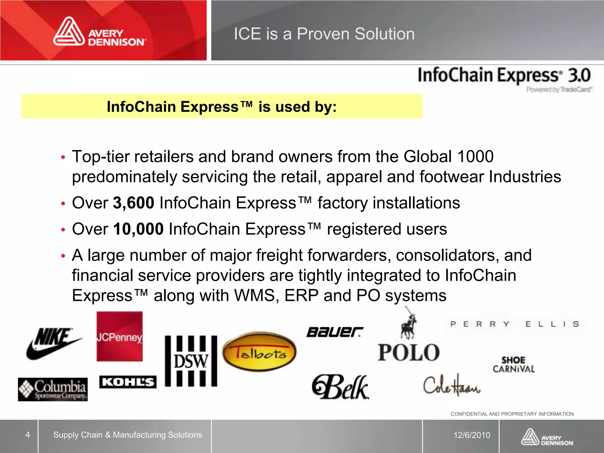 ICE is a Proven Solution



                 InfoChain Express™ is used by:


     • Top-tier retailers and brand owners from the Global 1000
        predominately servicing the retail, apparel and footwear Industries
     • Over 3,600 InfoChain Express™ factory installations
     • Over 10,000 InfoChain Express™ registered users
     • A large number of major freight forwarders, consolidators, and
        financial service providers are tightly integrated to InfoChain
        Express™ along with WMS, ERP and PO systems




                                                                        CONFIDENTIAL AND PROPRIETARY INFORMATION



4   Supply Chain & Manufacturing Solutions                              12/6/2010
 