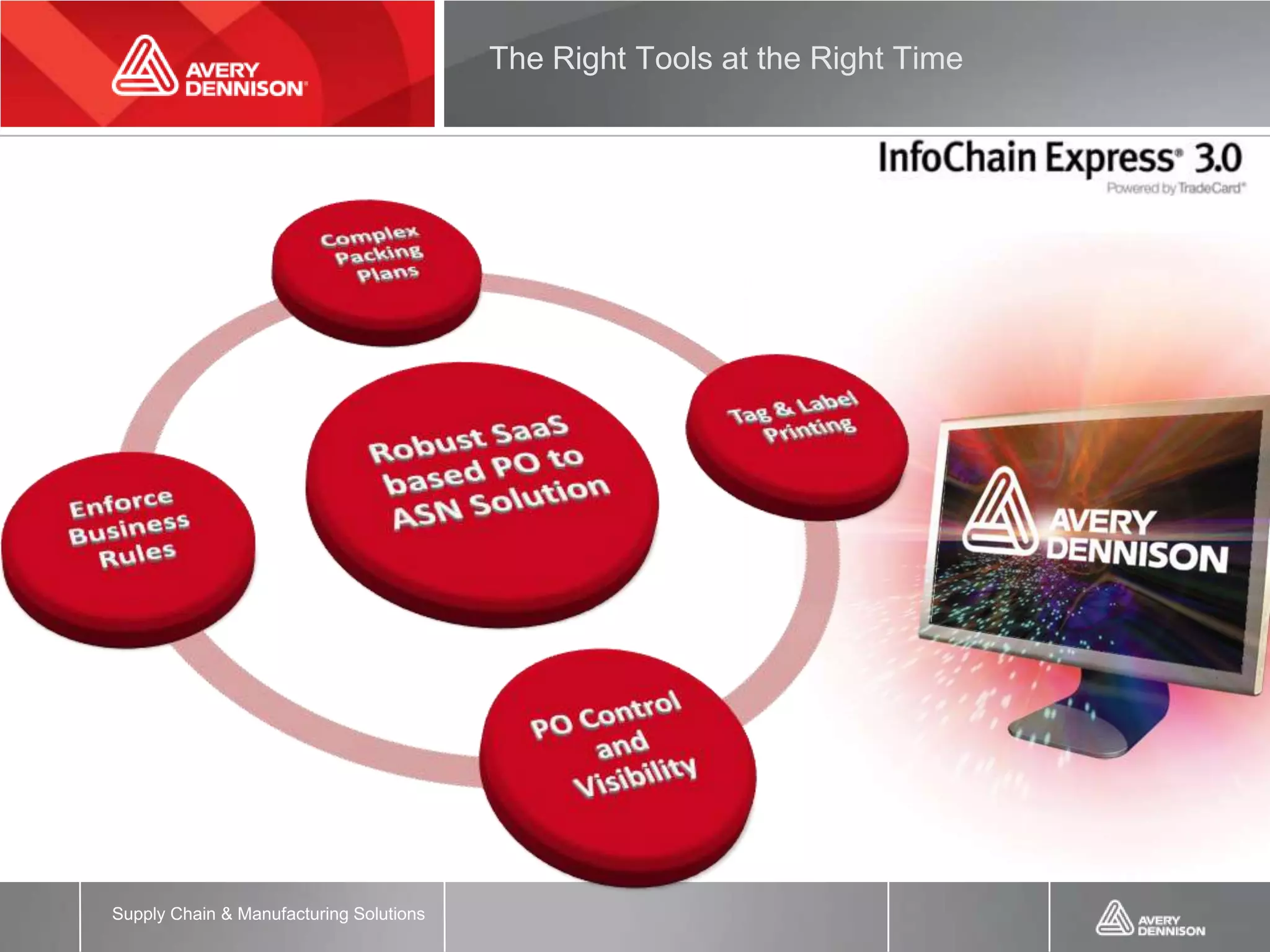 The Right Tools at the Right Time




                                                                        CONFIDENTIAL AND PROPRIETARY INFORMATION



Supply Chain & Manufacturing Solutions
 