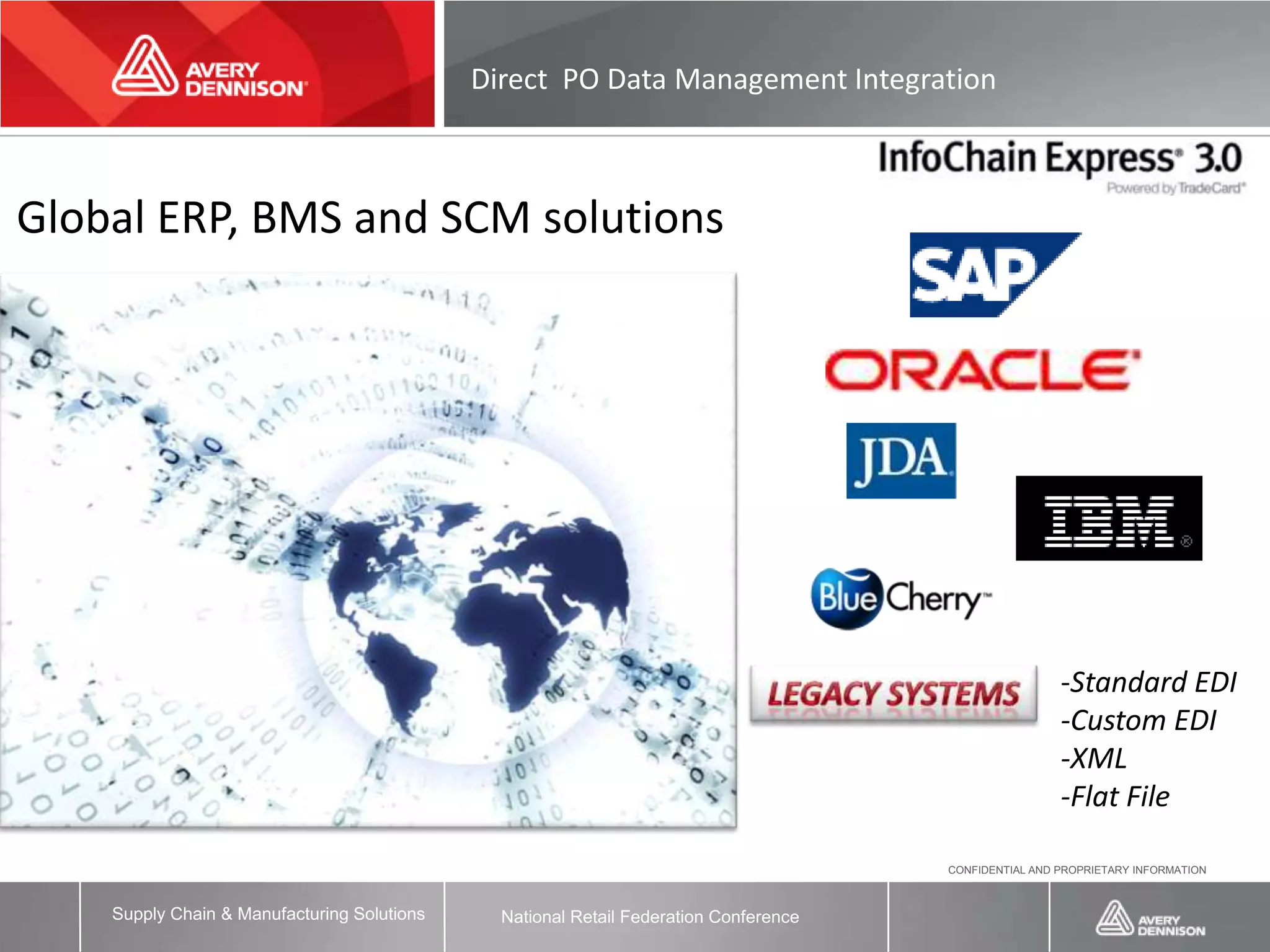 Direct PO Data Management Integration



Global ERP, BMS and SCM solutions




                                                                                                        -Standard EDI
                                                                                                        -Custom EDI
                                                                                                        -XML
                                                                                                        -Flat File

                                                                                       CONFIDENTIAL AND PROPRIETARY INFORMATION



    Supply Chain & Manufacturing Solutions     National Retail Federation Conference
 