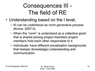 Consequences III - The field of RE Understanding based on the I level,  KI can be understood as norm generative process (Krone, 2007 b) When the “norm” is understood as a collective good that is shared among project members project members hold each other responsible to it Individuals’ have different socialisation backgrounds that hamper (knowledge) understanding and communication KI and language relativism Dr. Oliver Krone ICEA – FAA 2009 