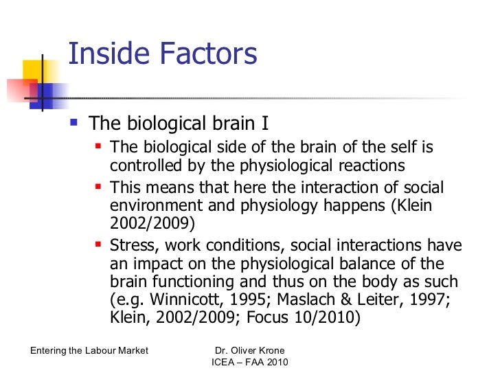 Icea Faa Entering The Labour Market - 
