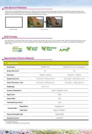 ICE AV 120 inch Plasma Display Wall