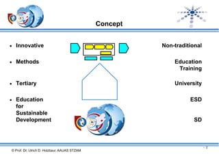 Concept
 Innovative

Non-traditional

 Methods

Education
Training

 Tertiary

University

 Education

for
Sustainable
Development

ESD

SD

- 2

© Prof. Dr. Ulrich D. Holzbaur, AAUAS STZAM

 